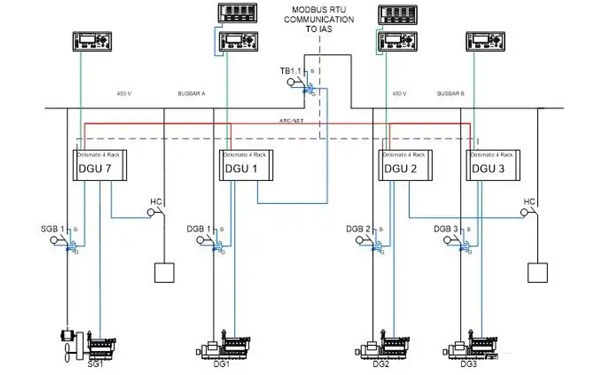 柴油發(fā)電機組并車(chē)線(xiàn)路示意圖.png