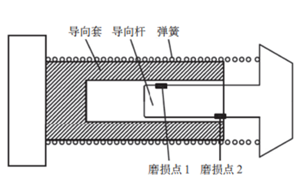 預潤滑油泵閥芯結構圖-柴油發(fā)電機組.png