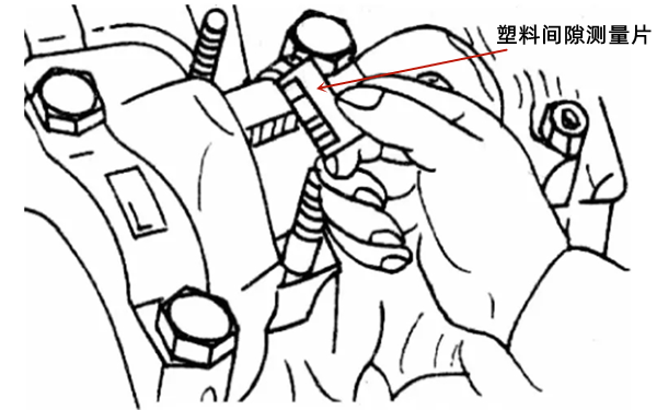 使用塑料間隙測量片檢測曲軸徑向間隙-柴油發(fā)電機組.png