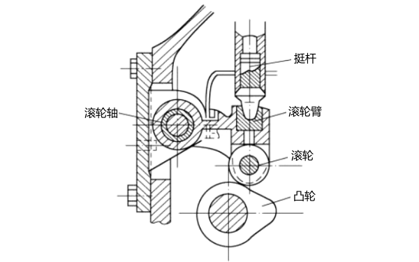 滾輪臂式挺桿結構圖-柴油發(fā)電機組.png