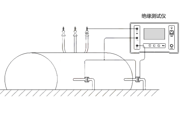 發(fā)電機絕緣測試儀檢測示意圖.png