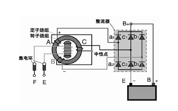 發(fā)電機勵磁系統電路圖-康明斯柴油發(fā)電機組.png