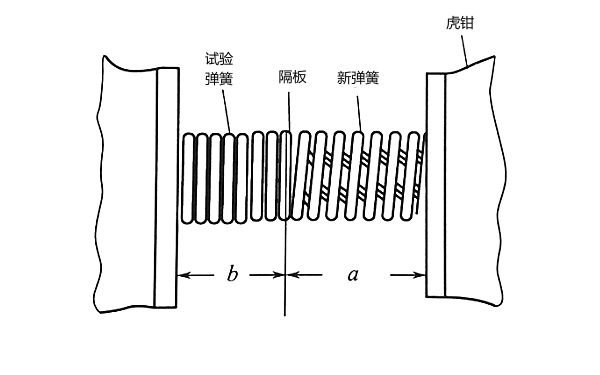 氣門(mén)彈簧張力比較法.png