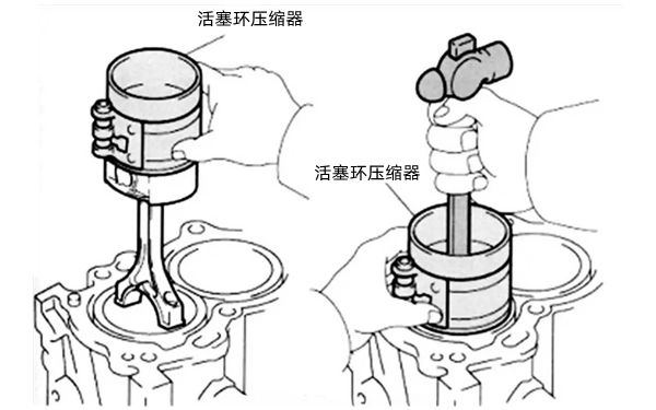 活塞與連桿組的安裝-柴油發(fā)電機組.png