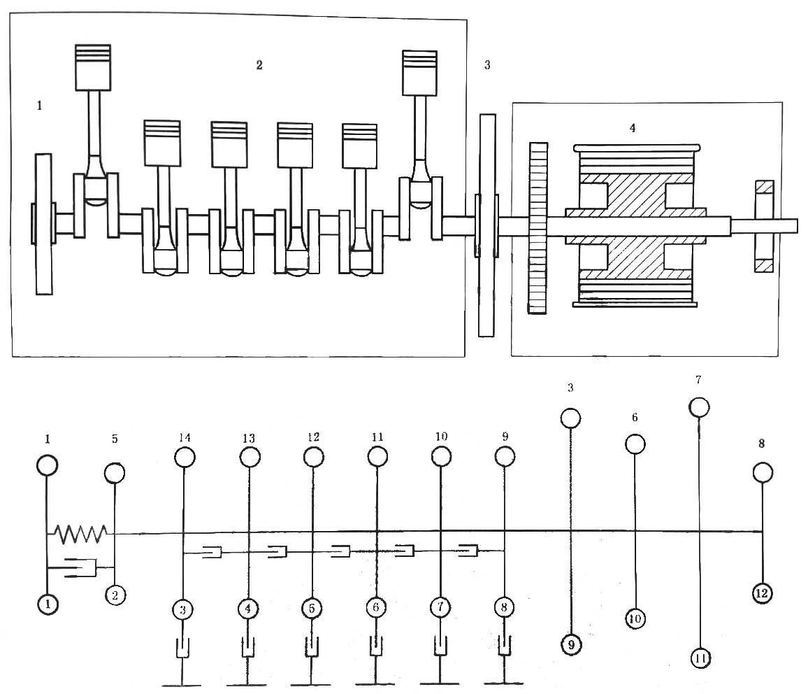 往復式內燃機 性能 第5部分：扭轉振動(dòng)-01.jpg