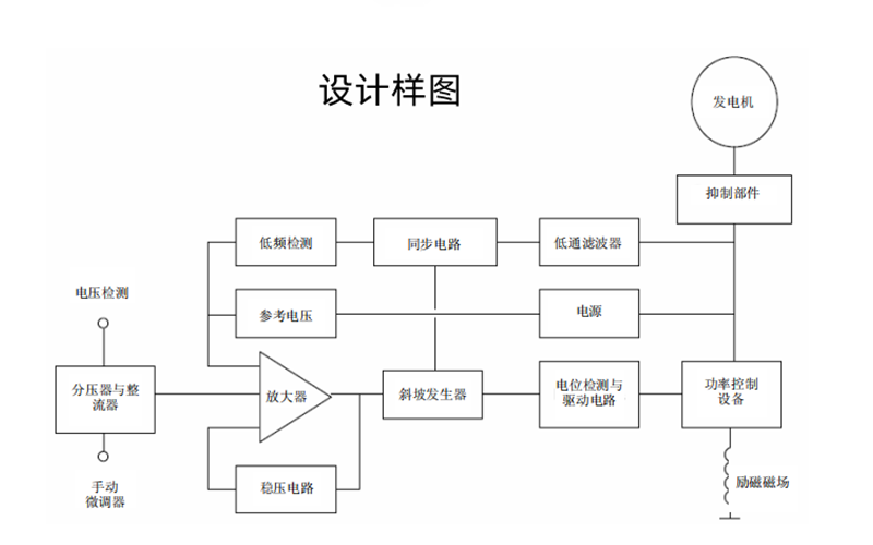 SX460調壓板功能圖解-康明斯發(fā)電機組.png