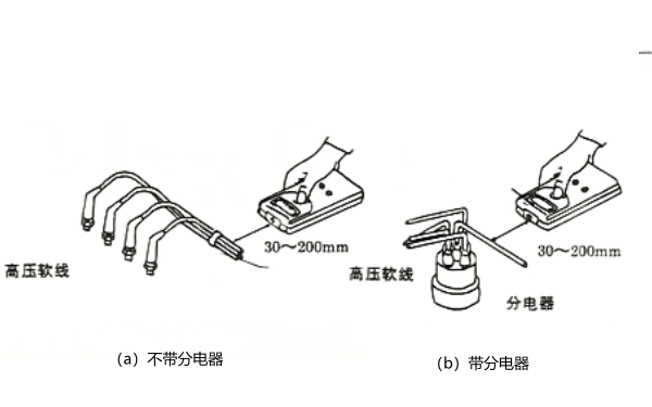 數字式轉速表測量示意圖.png