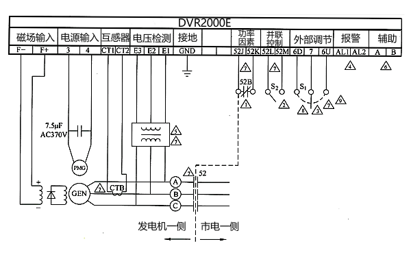 發(fā)電機A、B、C順相序和三相檢測的典型連接.png