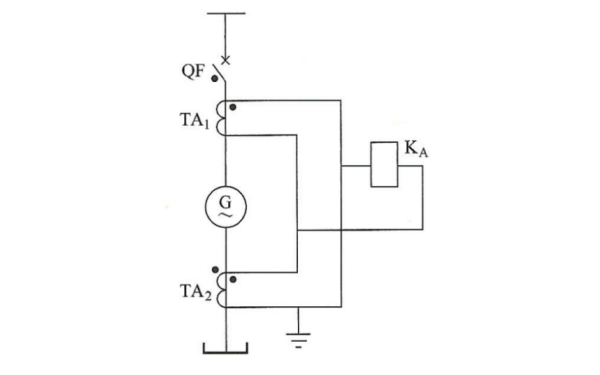 柴油發(fā)電機組差動(dòng)保護的構成原理.png