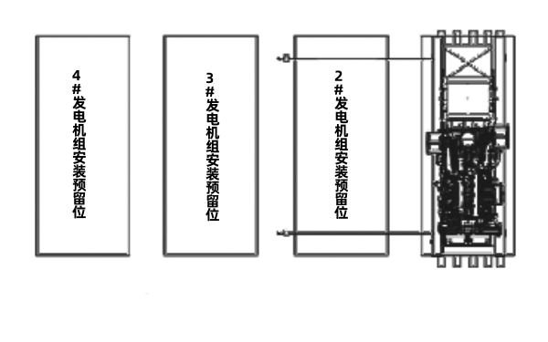 柴油發(fā)電機組定位示意圖.jpg