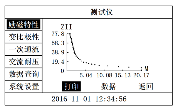 勵磁系統誤差曲線(xiàn)圖打印-柴油發(fā)電機組.png