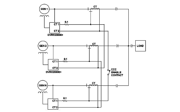 多臺發(fā)電機橫流（無(wú)公差）補償連接圖.png