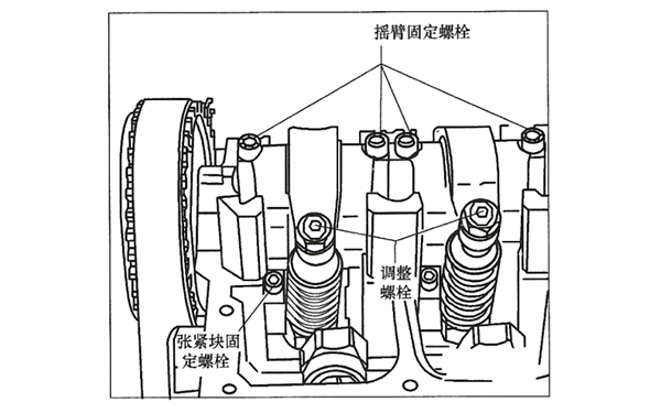 搖臂固定螺栓位置圖-柴油發(fā)電機組.png