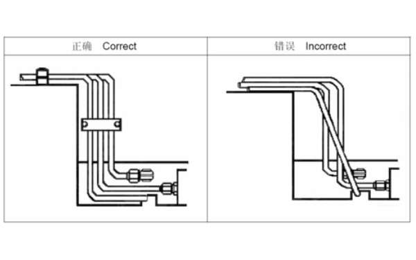 供油系統燃油管路正確布置.png