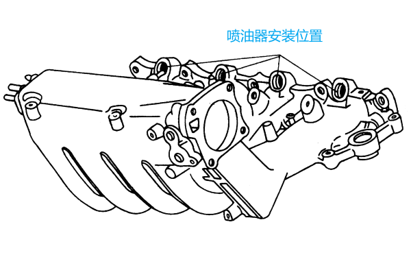 柴油機進(jìn)氣歧管外形示意圖.png