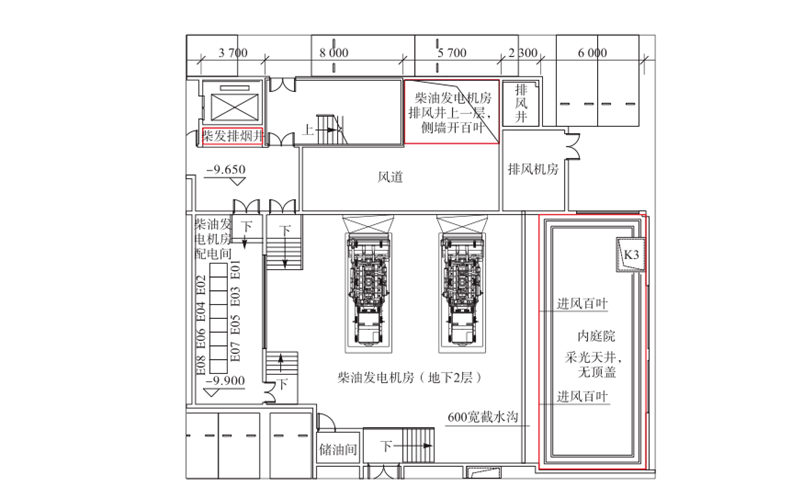 柴油發(fā)電機中庭采光天井進(jìn)風(fēng)_排風(fēng)計方案圖.png