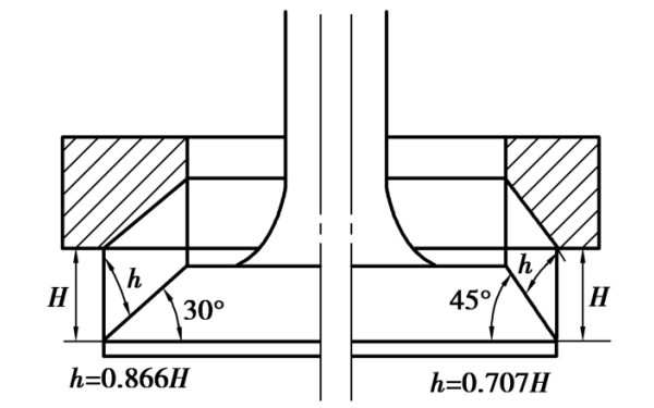 氣門(mén)錐面和頂面夾角示意圖.jpg