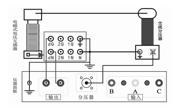 耐壓試驗儀接線(xiàn)測試圖-柴油發(fā)電機組.png