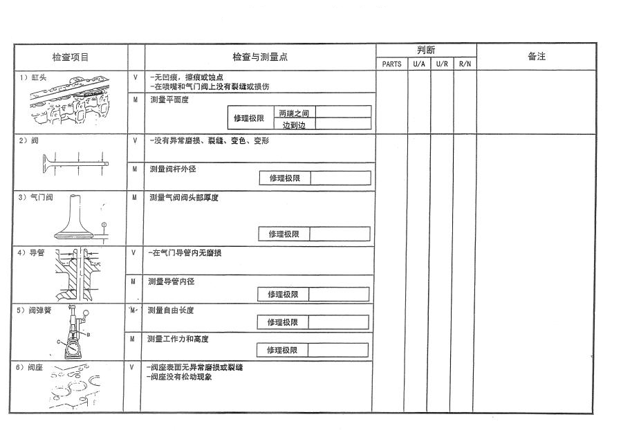 發(fā)動(dòng)機檢查與測量-康明斯柴油發(fā)電機組.png