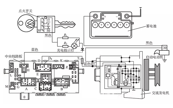 起動(dòng)機工作原理圖解-柴油發(fā)電機組.png