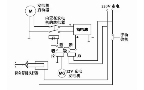 柴油發(fā)電機組電啟動(dòng)裝置系統圖.png