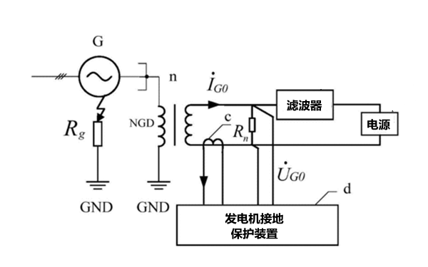 發(fā)電機定子接地保護裝置電路圖.png