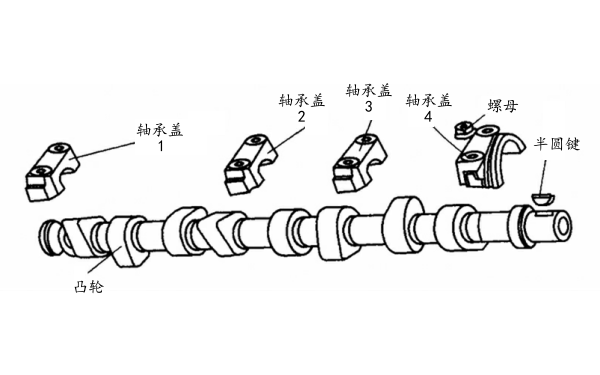 凸輪軸結構圖.png