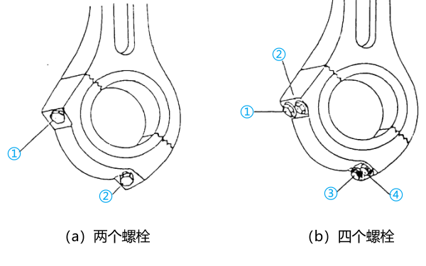 連桿螺栓擰緊順序.png