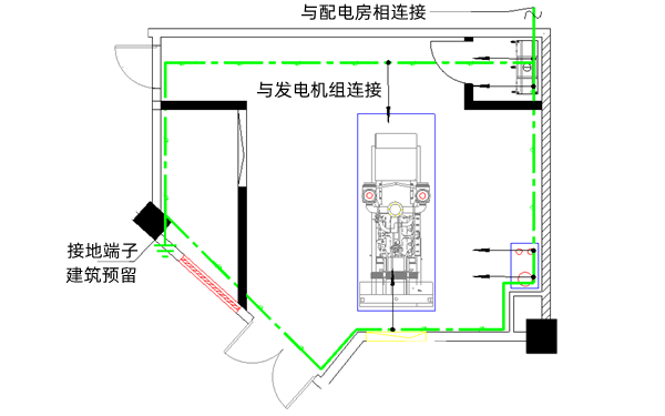 柴油發(fā)電機房防雷接地網(wǎng).png