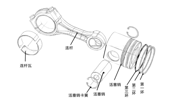 活塞連桿組構成圖解-柴油發(fā)電機組.png