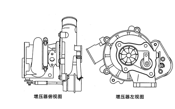 增壓器外觀(guān)圖-柴油發(fā)電機組.png