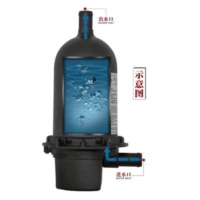 水套加熱器進(jìn)出水口示意圖-康明斯柴油發(fā)電機組.png