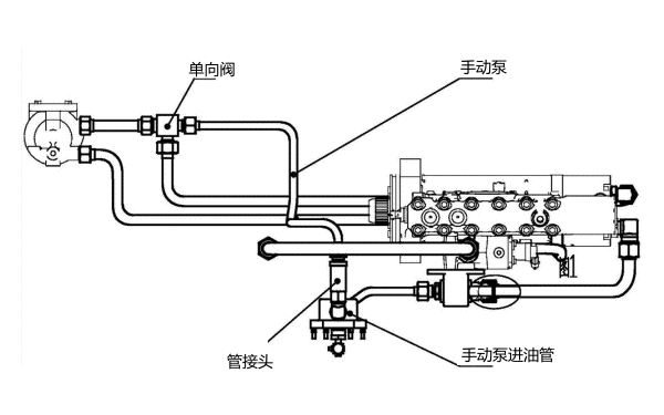 柴油機低壓油路系統圖.png