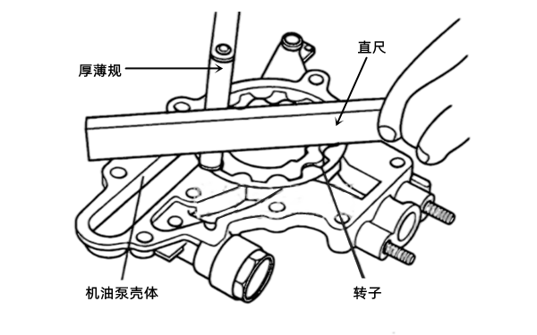 轉子軸向間隙-柴油發(fā)電機組.png