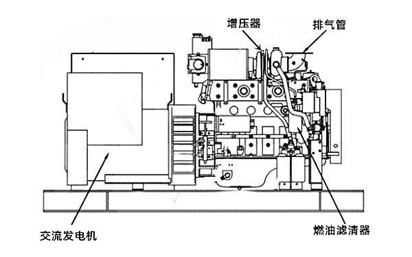 柴油機排氣口連接處位置圖.png