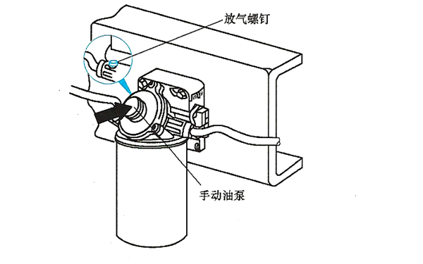 油路排空步驟圖-柴油發(fā)電機組.png