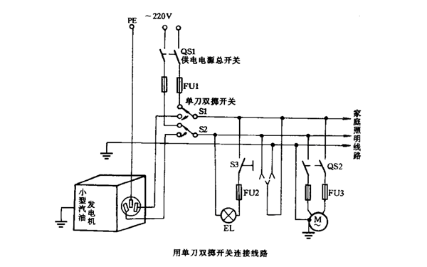 小型發(fā)電機組接地接線(xiàn)圖.png