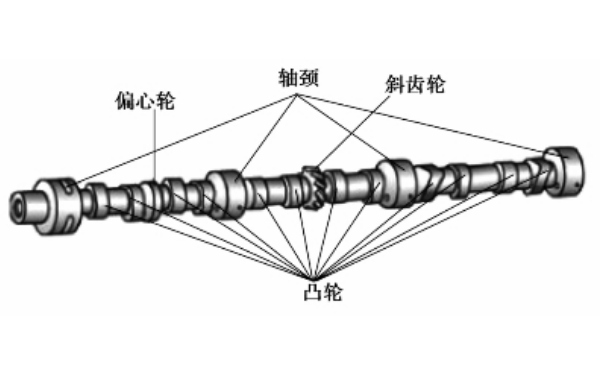 凸輪軸機構組成圖.png