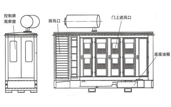 柴油發(fā)電機動(dòng)力房排風(fēng)口的設計圖.png