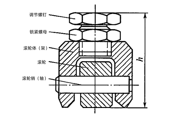 柴油機B型噴油泵滾輪傳動(dòng)部件.png