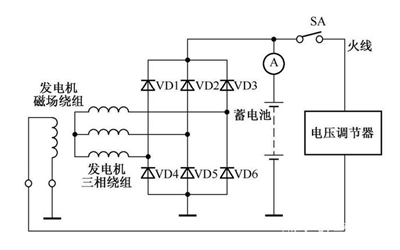 硅整流發(fā)電機電路圖.png