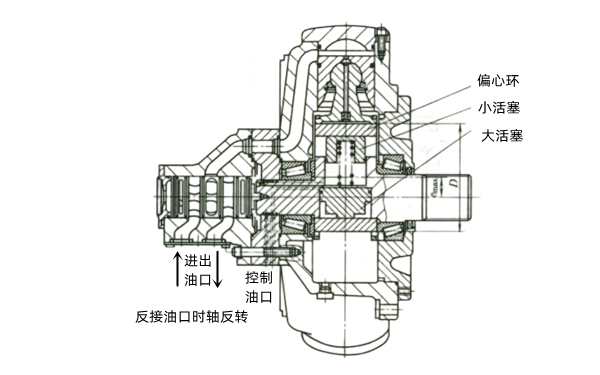 液壓起動(dòng)馬達結構圖-柴油發(fā)動(dòng)機.png