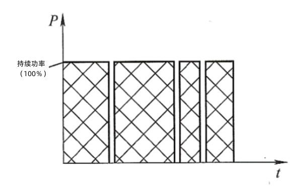 柴油發(fā)電機組持續功率（COP）圖解.png