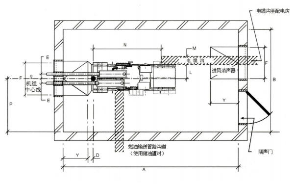 550KW以上降噪柴發(fā)機房平面布置圖.png