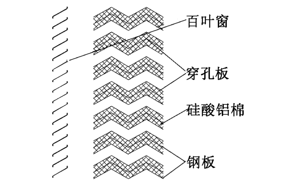 靜音發(fā)電機組進(jìn)排風(fēng)消聲系統.png