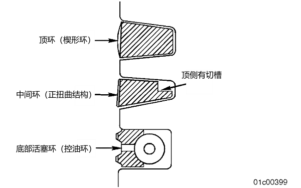 柴油機活塞環(huán)結構圖.png