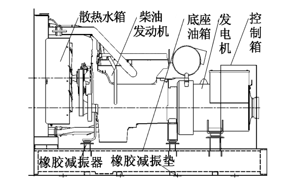 柴油發(fā)電機組的安裝示意圖.png