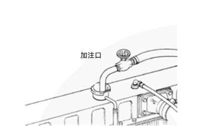 水箱加注自來(lái)水-柴油發(fā)電機組.png