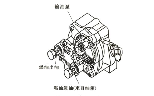 電控高壓油泵結構圖-柴油發(fā)電機組.png