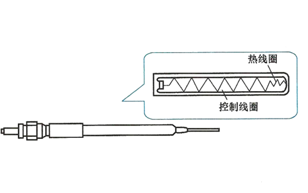 預熱器結構原理-柴油發(fā)電機組.png